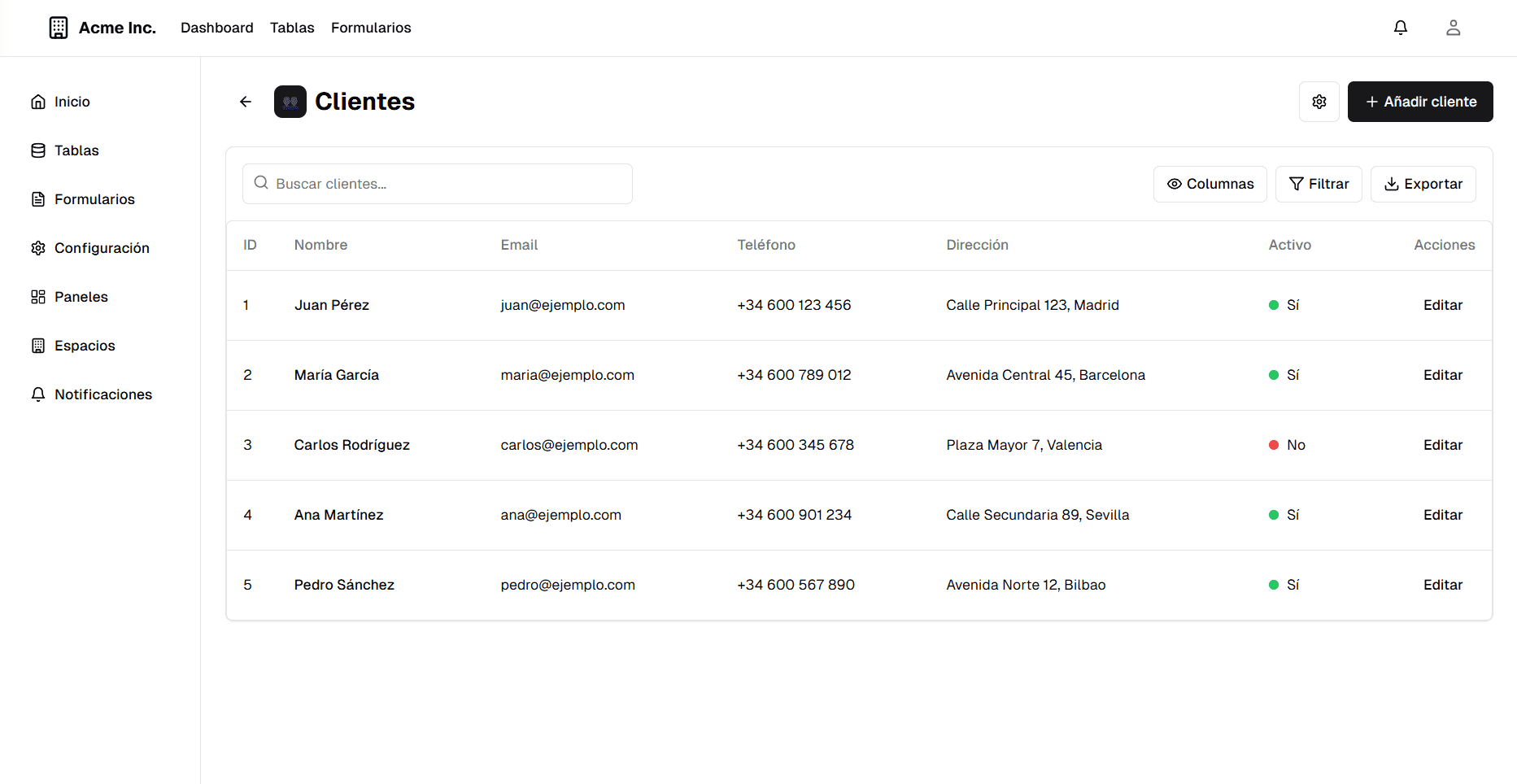 Ejemplo Tabla Clientes en Next Era Tech ERP