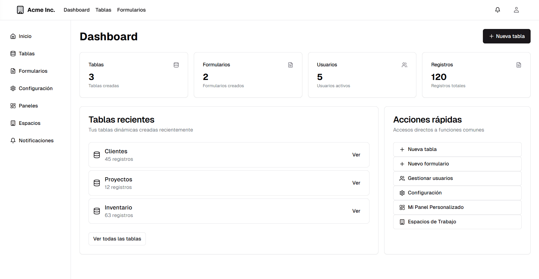 Next Era Tech ERP Benefits Dashboard